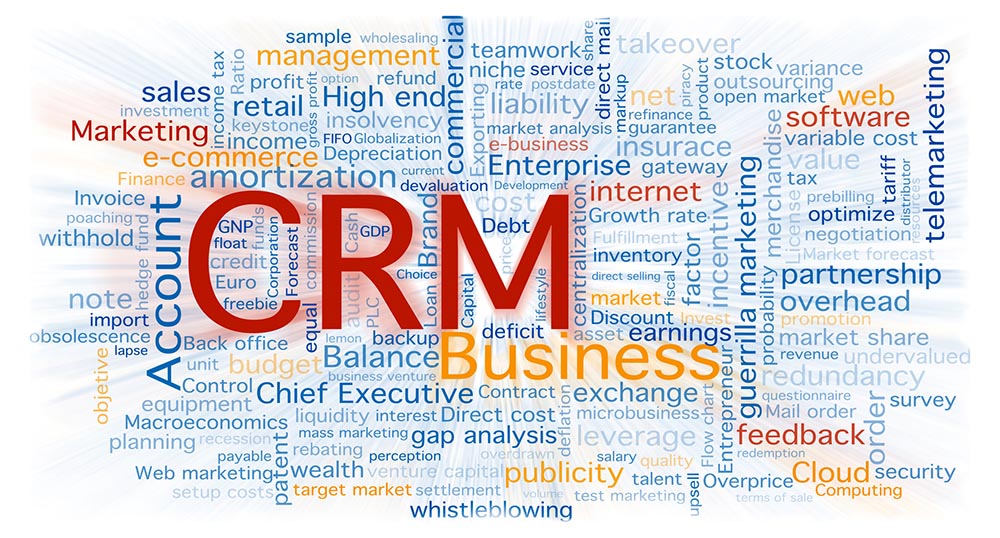 CRM